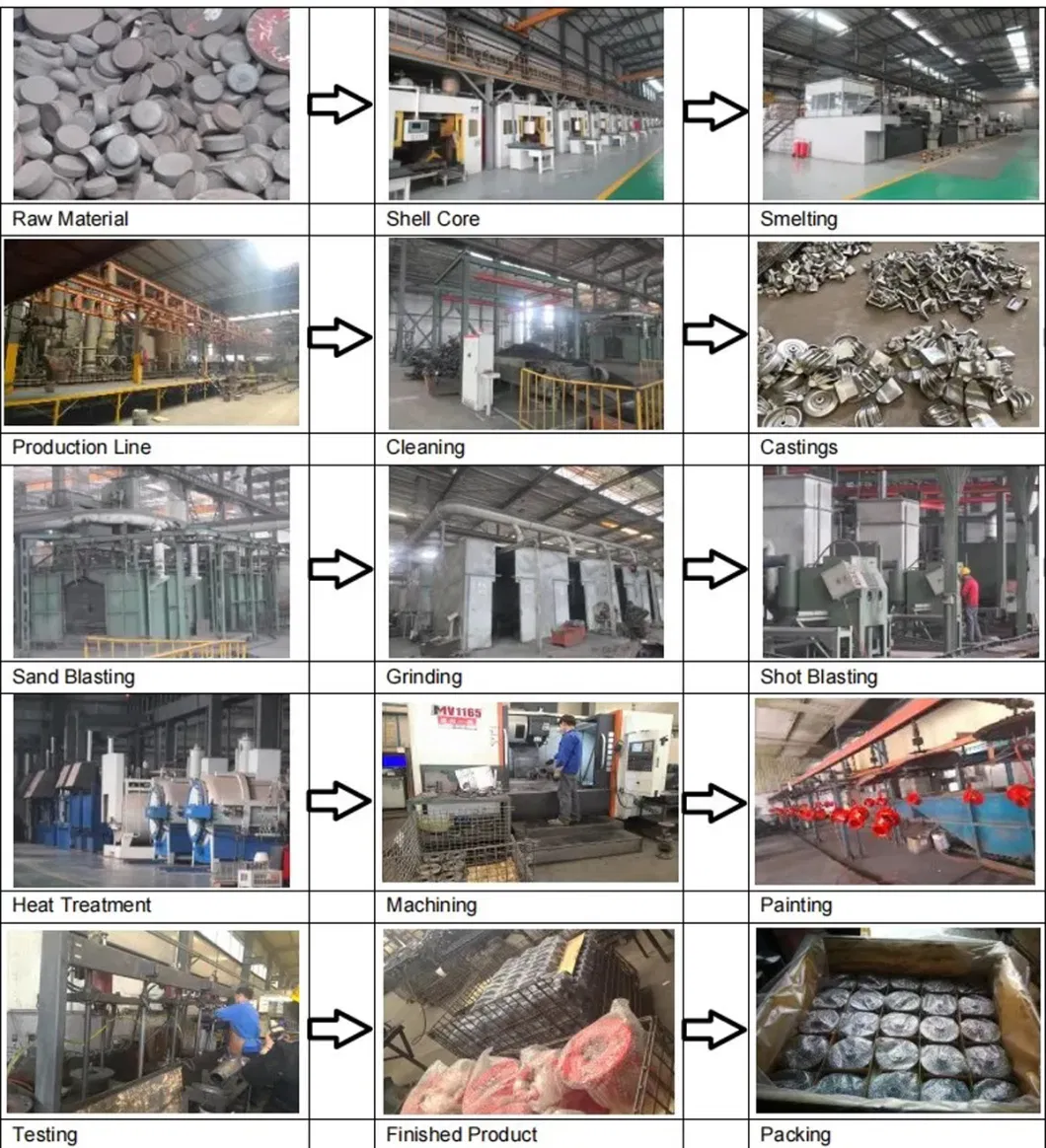 Customized Shell Mold Lost Foam Ductile Grey Iron Resin Sand Casting