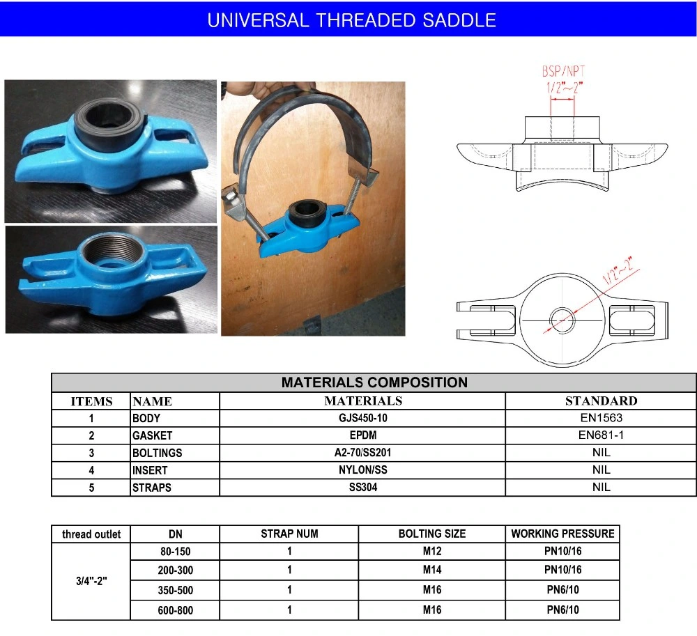 Suntex Universal Saddle Clamp with Strap